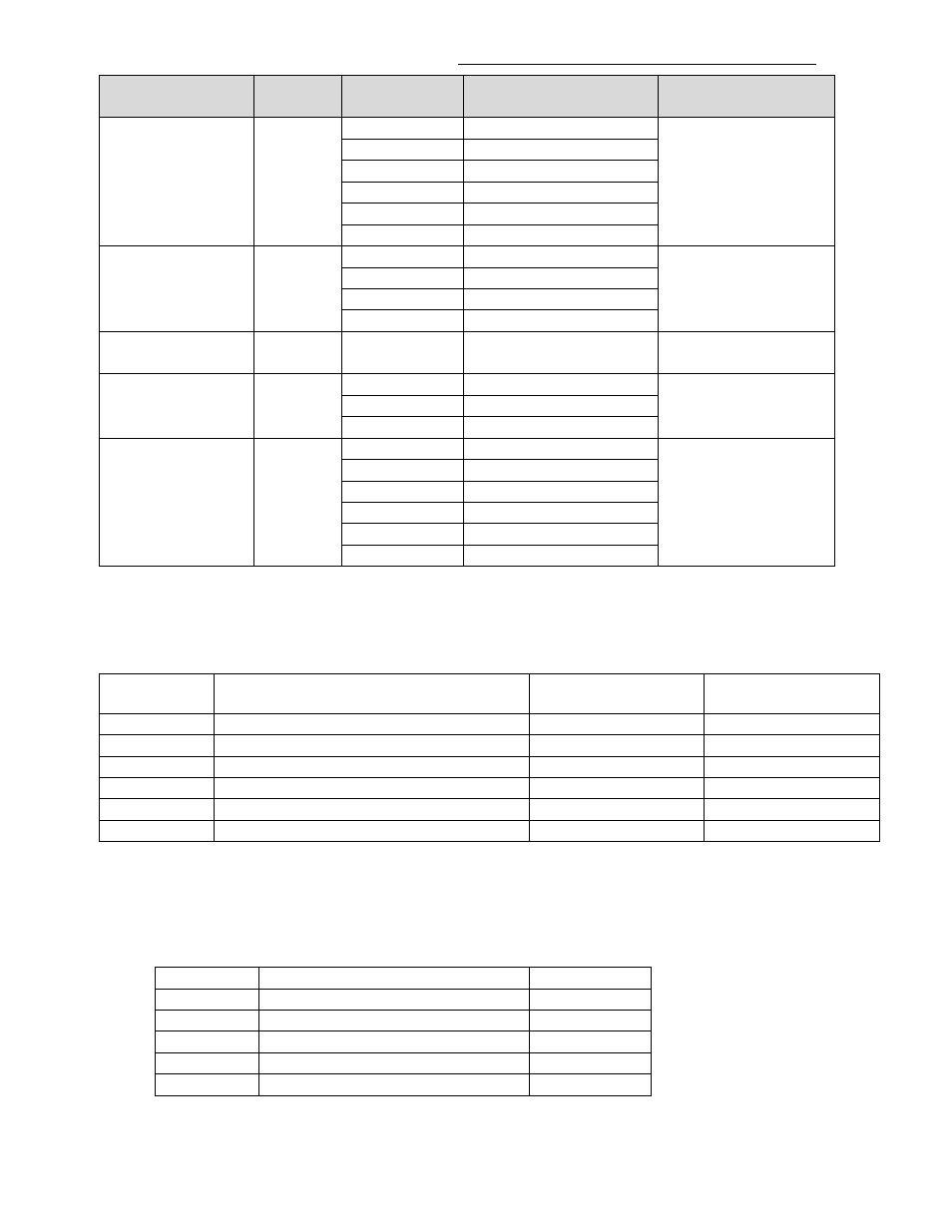 Viconics VTR7300 BACnet Integration Manual User Manual | Page 14 / 31