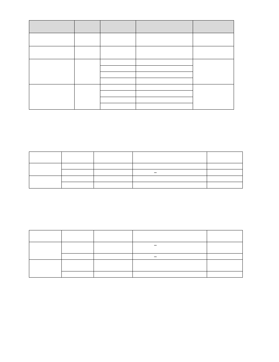 Viconics VTR7300 BACnet Integration Manual User Manual | Page 15 / 31