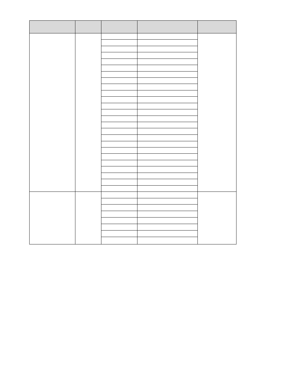 Viconics VTR7300 BACnet Integration Manual User Manual | Page 17 / 31