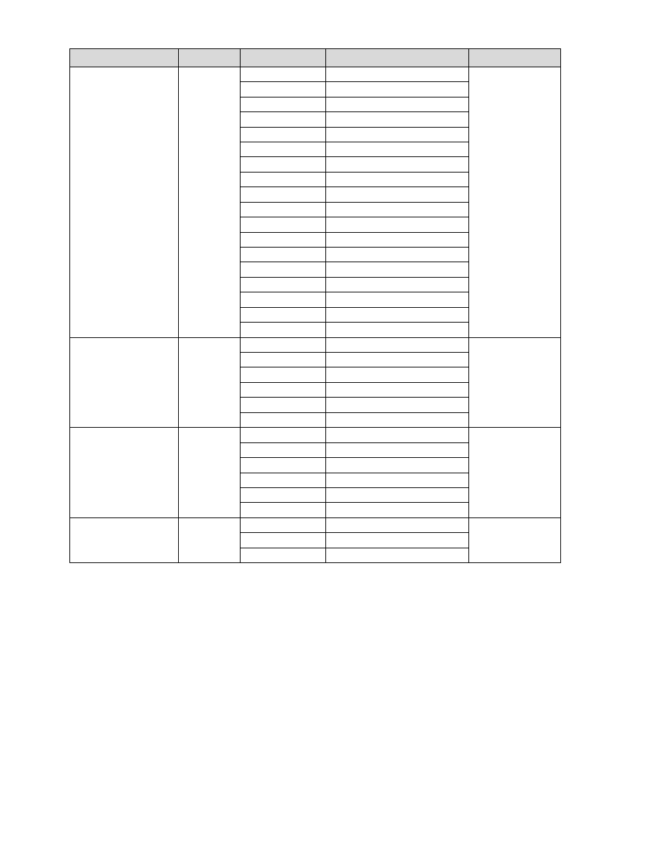 Viconics VTR7300 BACnet Integration Manual User Manual | Page 18 / 31