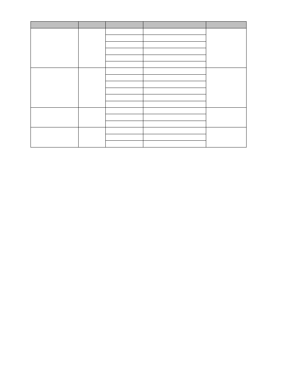 Viconics VTR7300 BACnet Integration Manual User Manual | Page 19 / 31