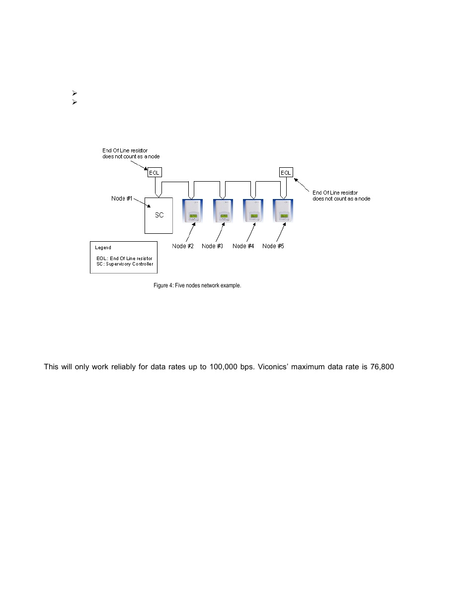 Viconics VTR7300 BACnet Integration Manual User Manual | Page 25 / 31