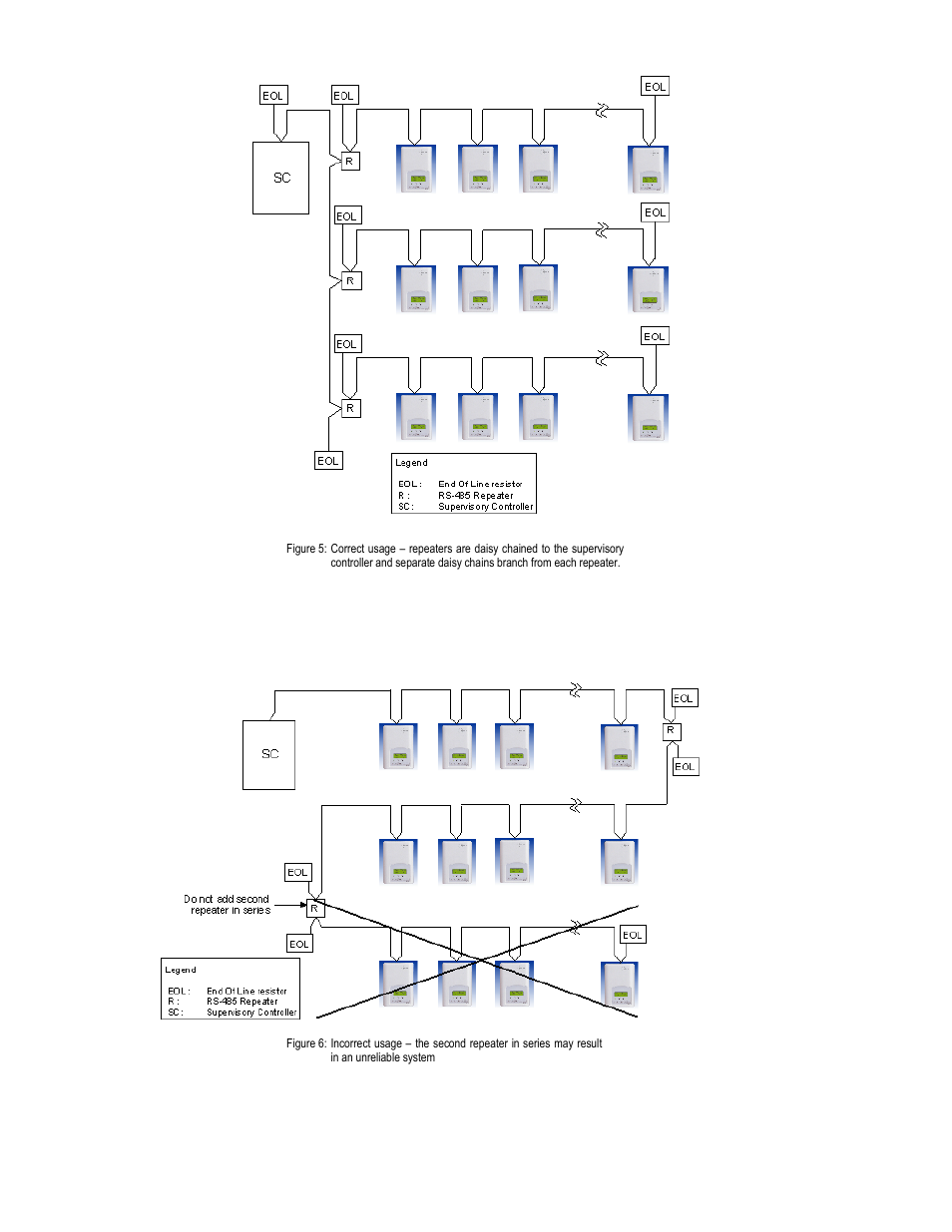 Viconics VTR7300 BACnet Integration Manual User Manual | Page 26 / 31