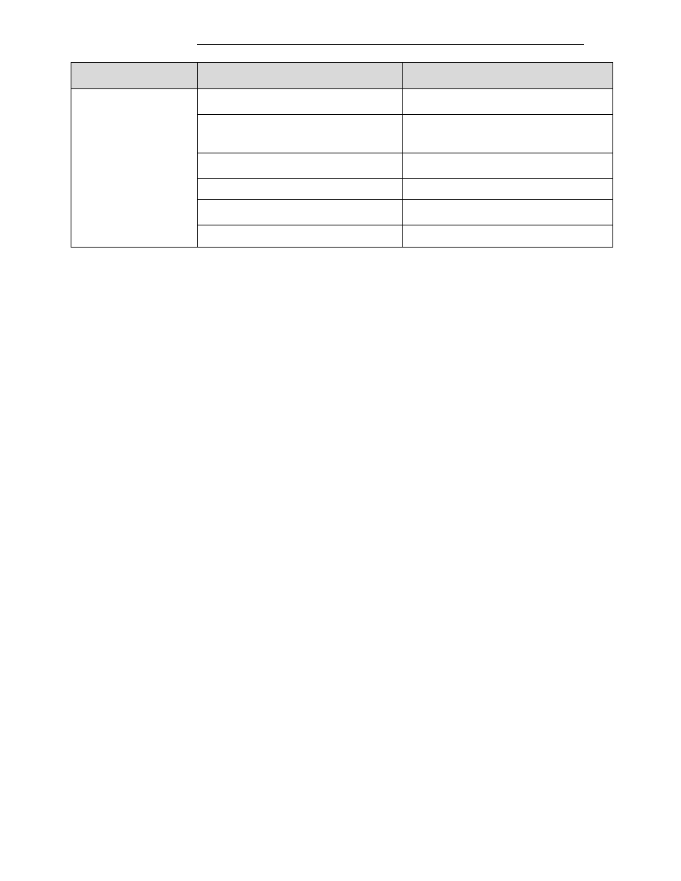 Viconics VTR7300 BACnet Integration Manual User Manual | Page 31 / 31