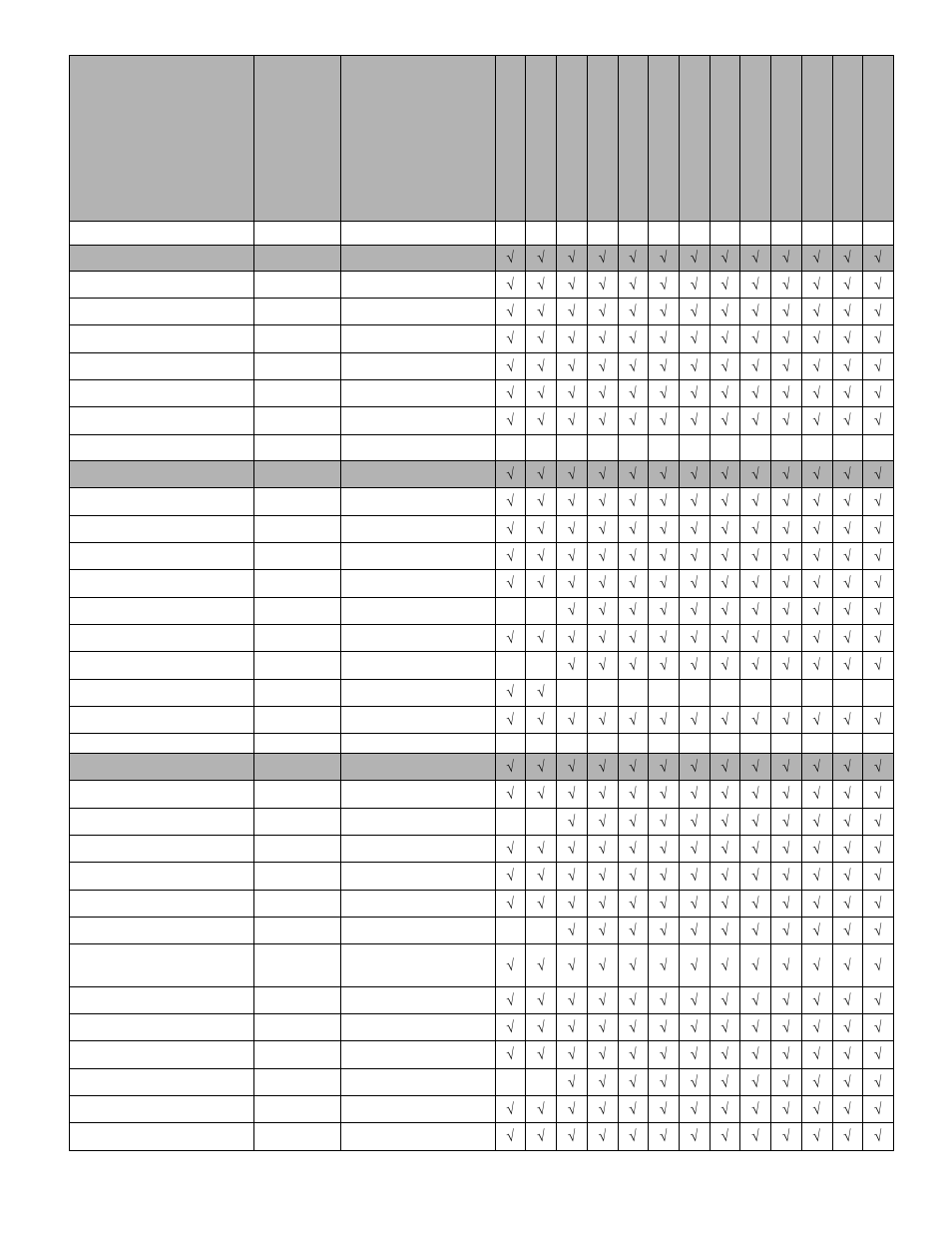 Viconics VTR7300 BACnet Integration Manual User Manual | Page 7 / 31