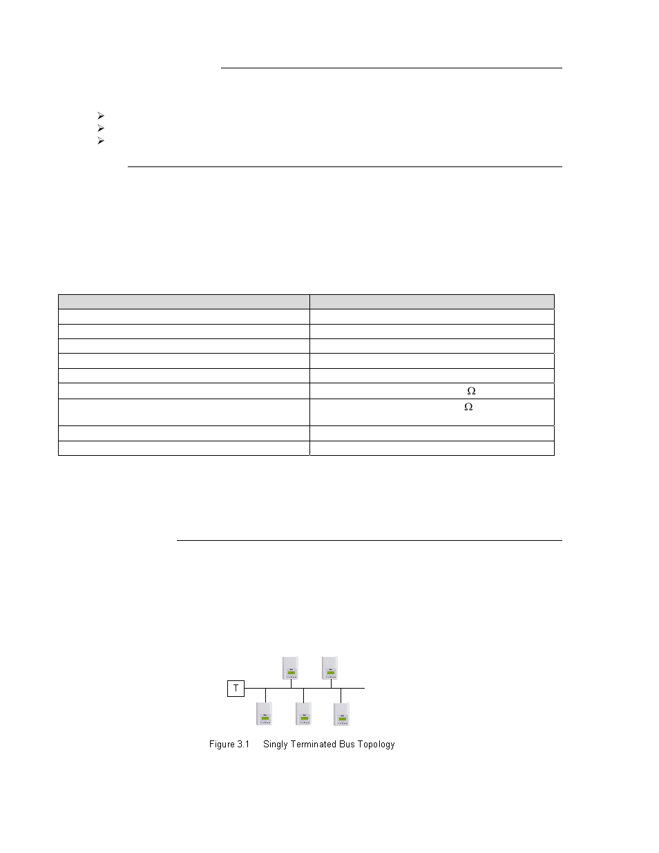 Viconics VT7200 (Echelon) Integration Manual User Manual | Page 22 / 27