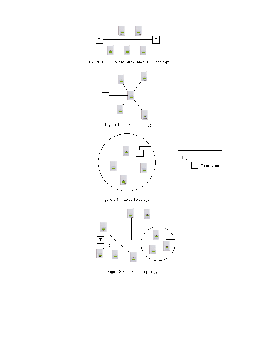 Viconics VT7200 (Echelon) Integration Manual User Manual | Page 23 / 27