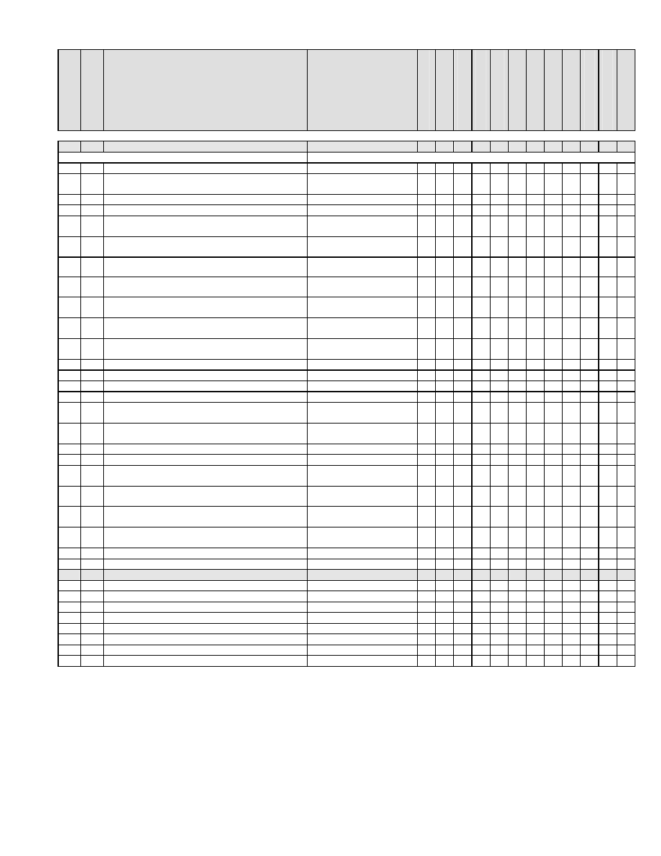 Viconics VT7200 (Echelon) Integration Manual User Manual | Page 7 / 27