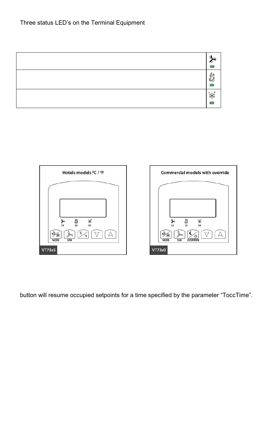 User interface | Viconics VT7300F-2572 Installation Manual User Manual | Page 12 / 26