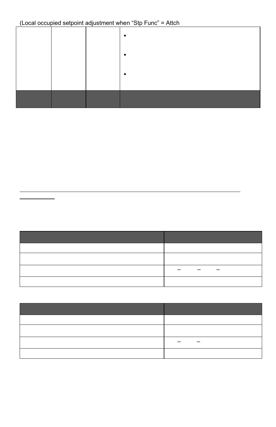 Single occupied setpoints adjustment, Unoccupied and stand-by setpoints adjustments, Mode button menu sequence | Sequence of operations | Viconics VT7300F-2572 Installation Manual User Manual | Page 14 / 26