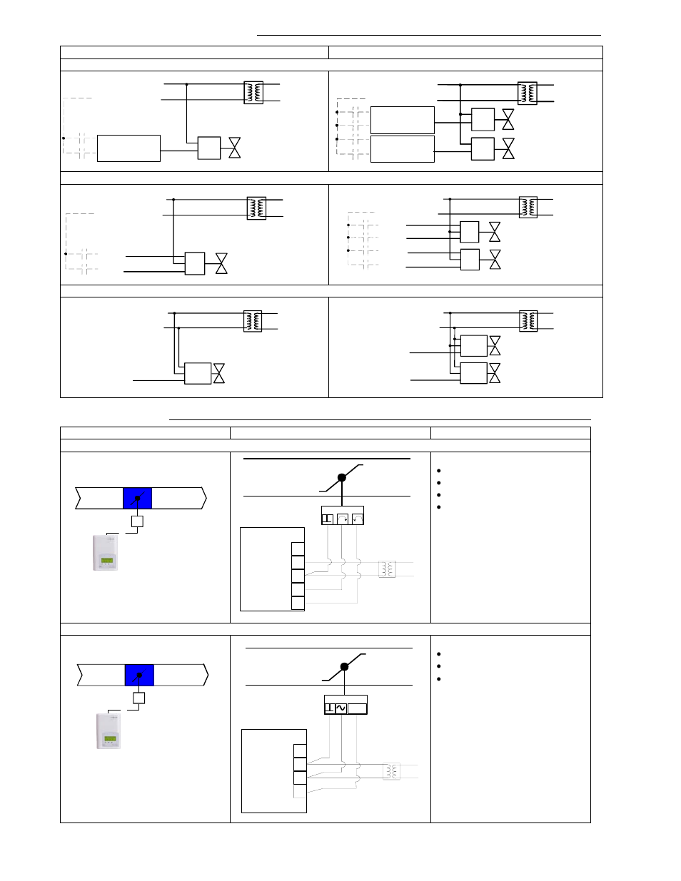 Heating / cooling valve, Heating valve cooling valve, Heating valve | Viconics VT7200 Installation Manual (First Release 1000 Series) User Manual | Page 5 / 15