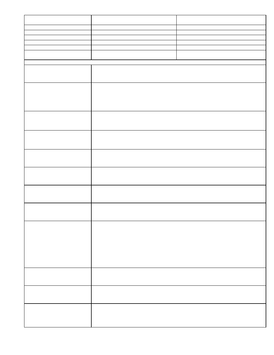 Viconics VT7200 Installation Manual (Previous Release 5000 Series PIR Ready) User Manual | Page 13 / 15