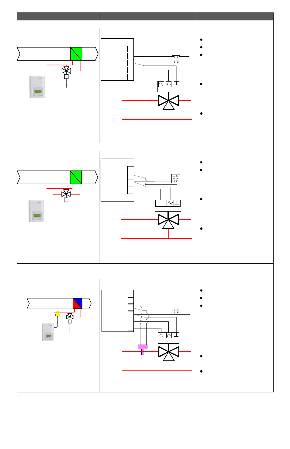 Viconics VT7200 Installation Manual (Current Release 5000 Series PIR Ready) User Manual | Page 11 / 29