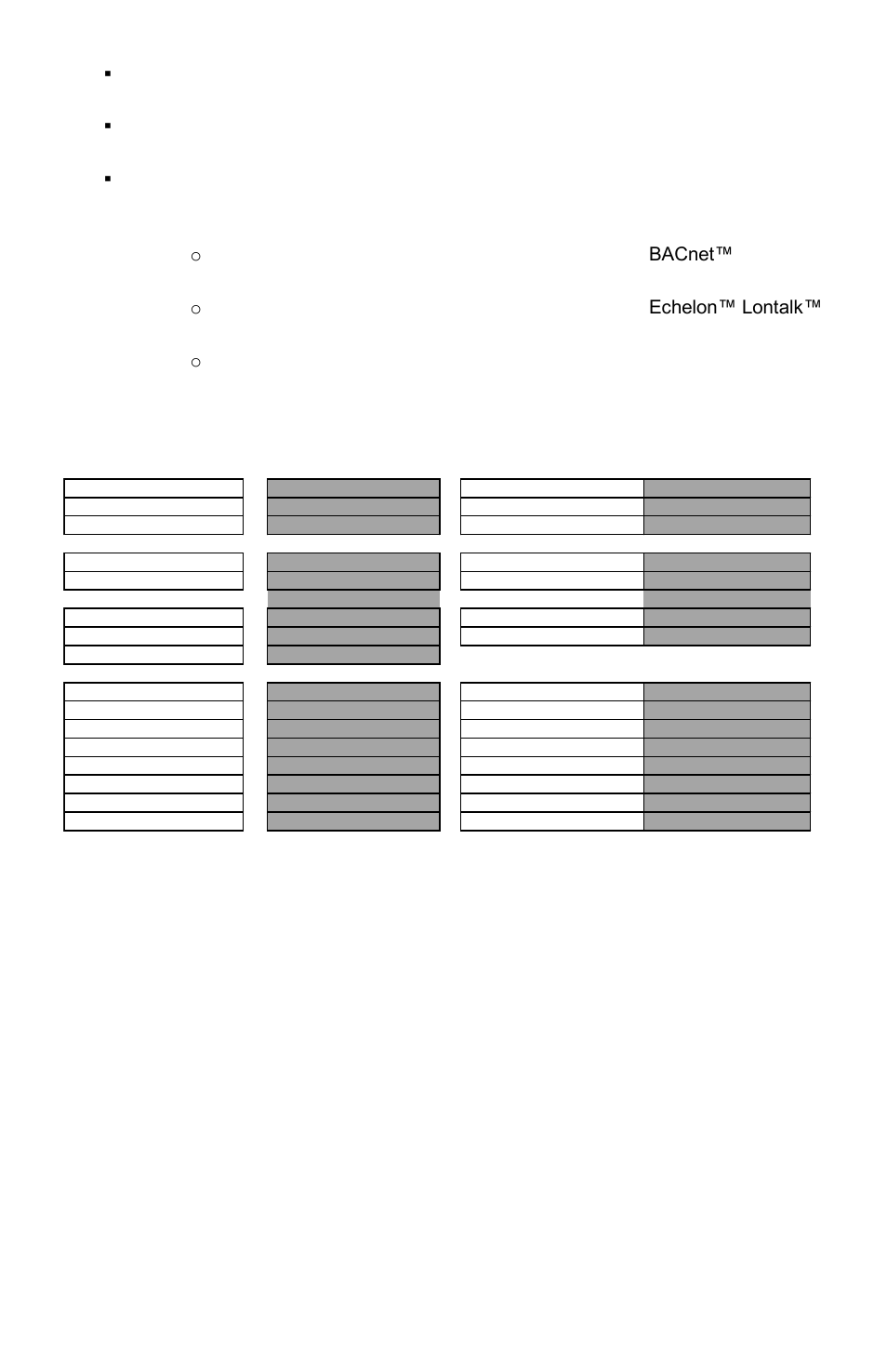 Network ready, Terminal, identification and function, Erminal | Dentification and, Unction | Viconics VT7200 Installation Manual (Current Release 5000 Series PIR Ready) User Manual | Page 6 / 29