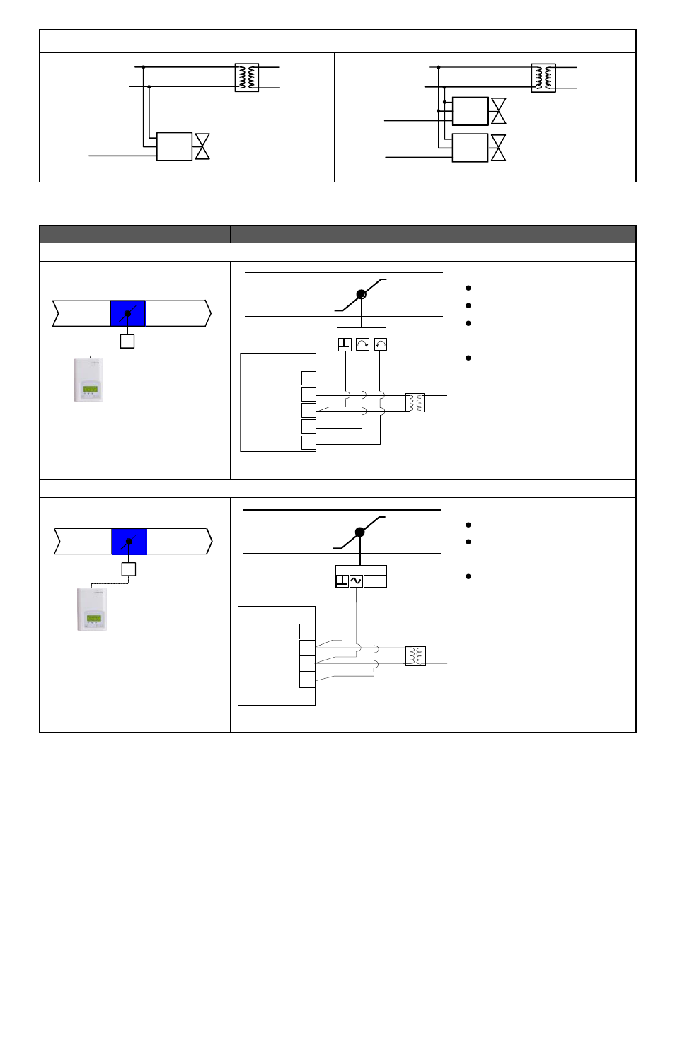 Typical applications, Ao 2, Heating valve | Cooling valve, Heating / cooling valve, 24 v~ hot, 24 v~ com, Ao 1 | Viconics VT7200 Installation Manual (Current Release 5000 Series PIR Ready) User Manual | Page 8 / 29