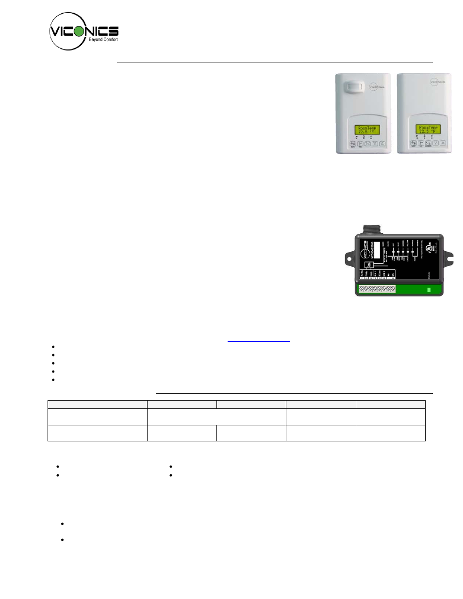 Viconics VTR7300 Application Manual User Manual | 28 pages