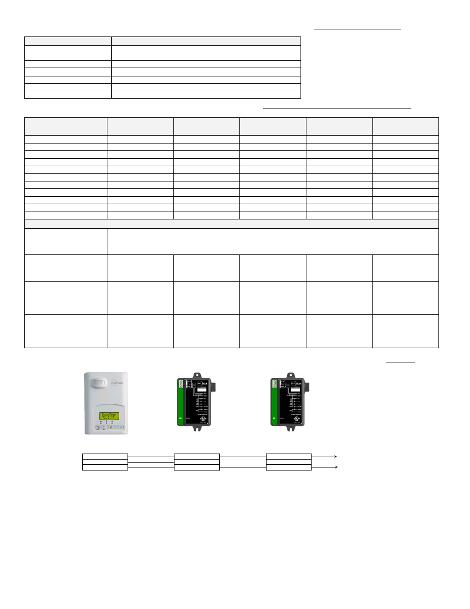 Viconics VTR7300 Application Manual User Manual | Page 14 / 28