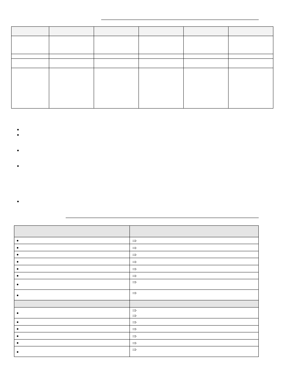 Viconics VTR7300 Application Manual User Manual | Page 2 / 28