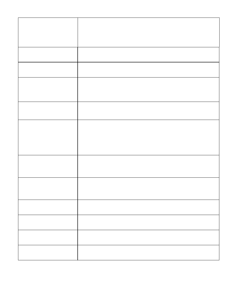 Viconics VTR7300 Application Manual User Manual | Page 25 / 28
