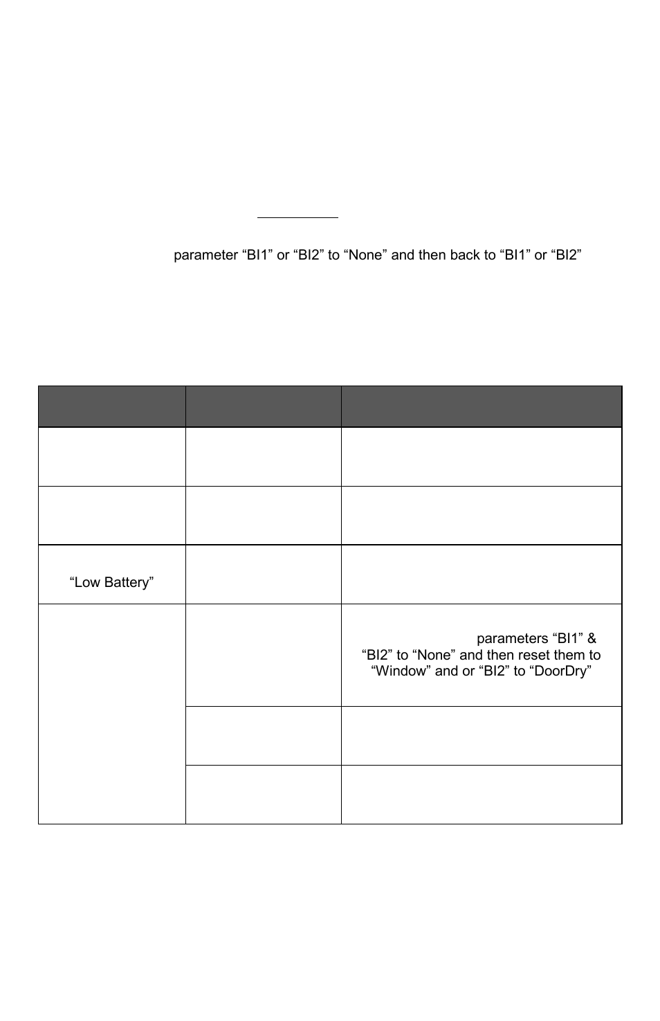 Multiple switch configuration, Troubleshooting guide | Viconics VWA5000 (Classic ZigBee) Installation Guide User Manual | Page 12 / 18