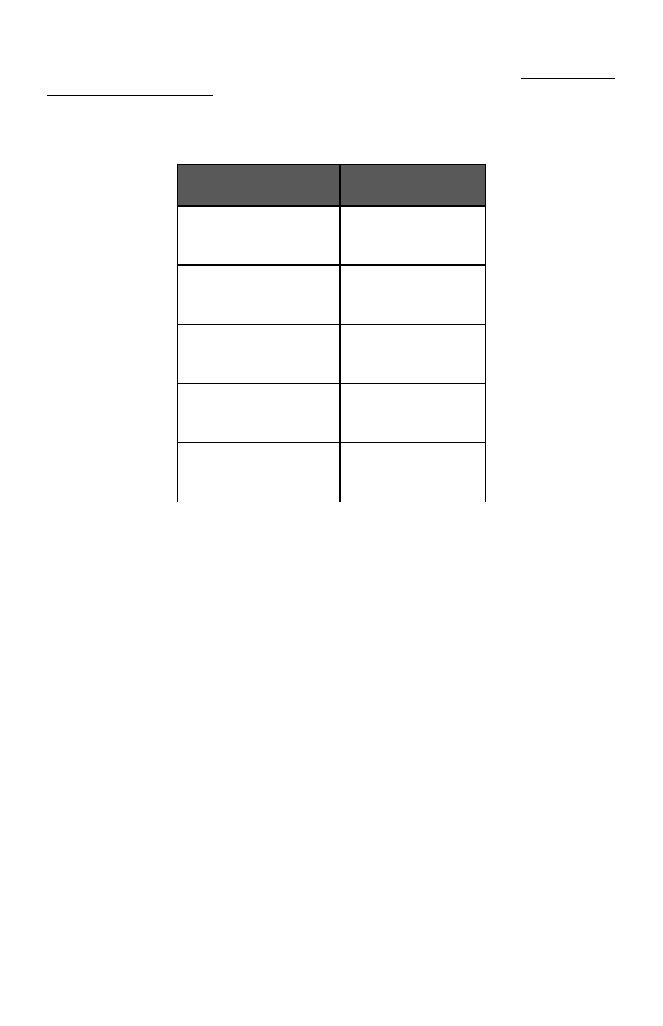Battery status | Viconics VWA5000 (Classic ZigBee) Installation Guide User Manual | Page 14 / 18