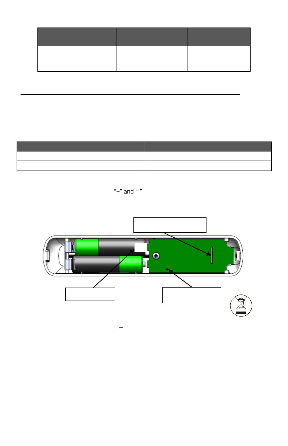 Model chart | Viconics VWA5000 (Classic ZigBee) Installation Guide User Manual | Page 5 / 18