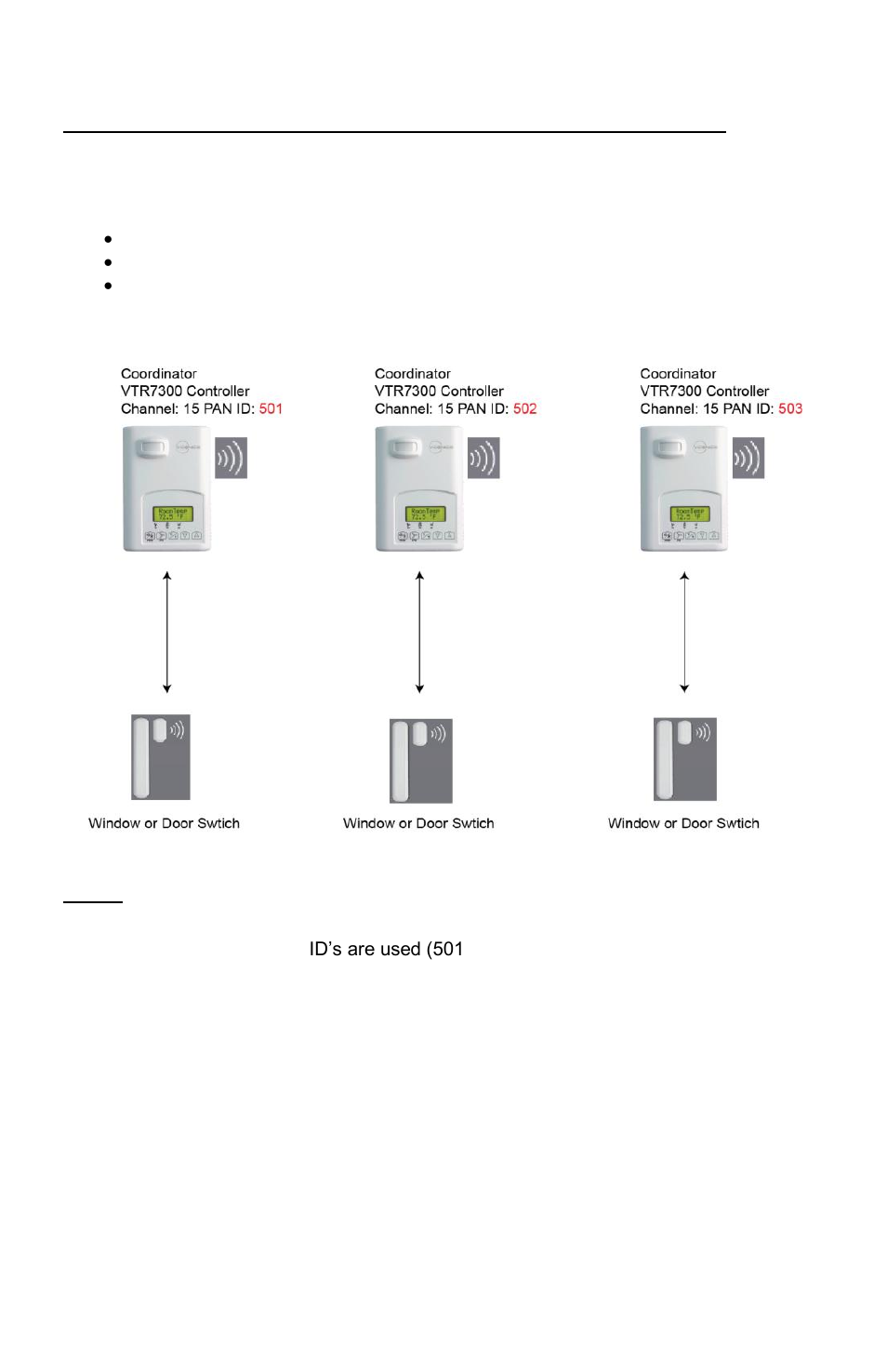 Vtr7300 | Viconics VWA5000 (Classic ZigBee) Installation Guide User Manual | Page 7 / 18