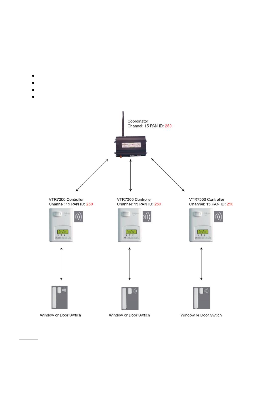Vtr7300 | Viconics VWA5000 (Classic ZigBee) Installation Guide User Manual | Page 9 / 18