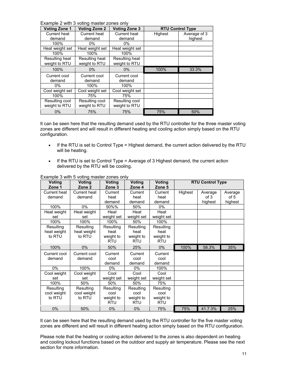 Viconics VWZS Application Guide User Manual | Page 11 / 40