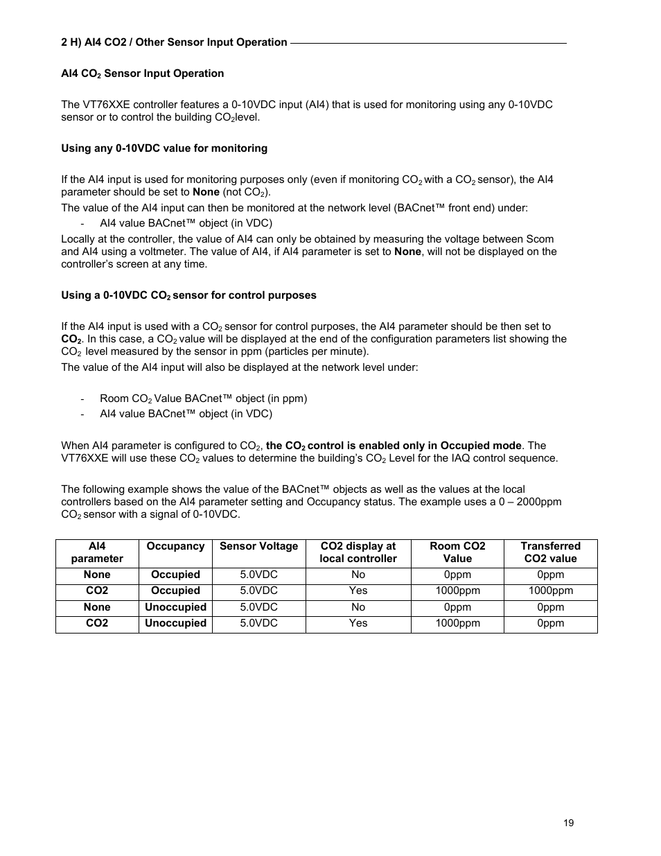 Viconics VWZS Application Guide User Manual | Page 19 / 40