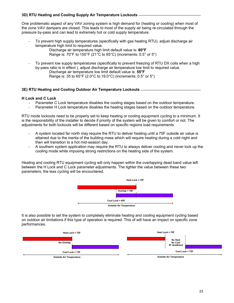 Viconics VWZS Application Guide User Manual | Page 23 / 40