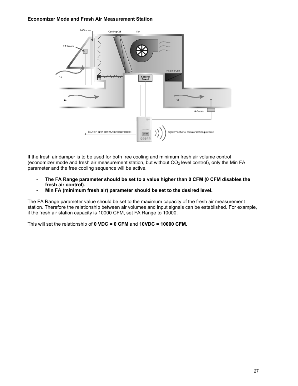 Viconics VWZS Application Guide User Manual | Page 27 / 40