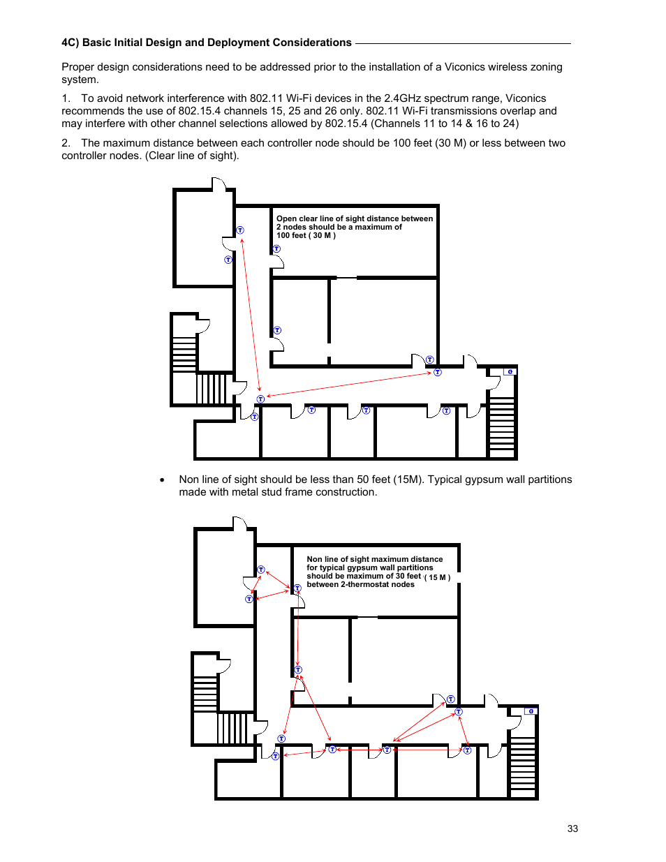 Viconics VWZS Application Guide User Manual | Page 33 / 40