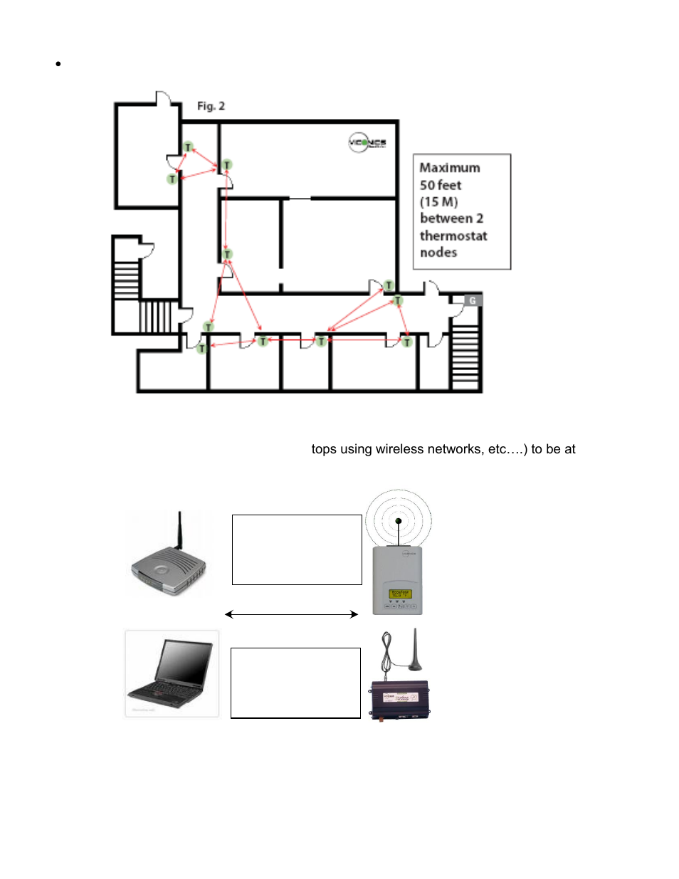 Viconics VWZS Integration Guide User Manual | Page 14 / 70