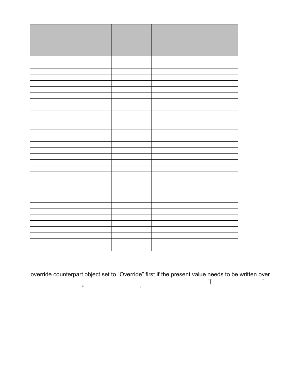 Viconics VWZS Integration Guide User Manual | Page 54 / 70