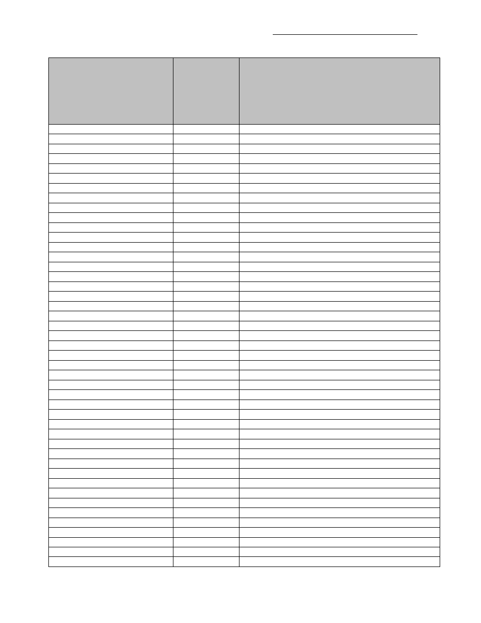 List of property enumeration sets for bv objects | Viconics VWZS Integration Guide User Manual | Page 55 / 70