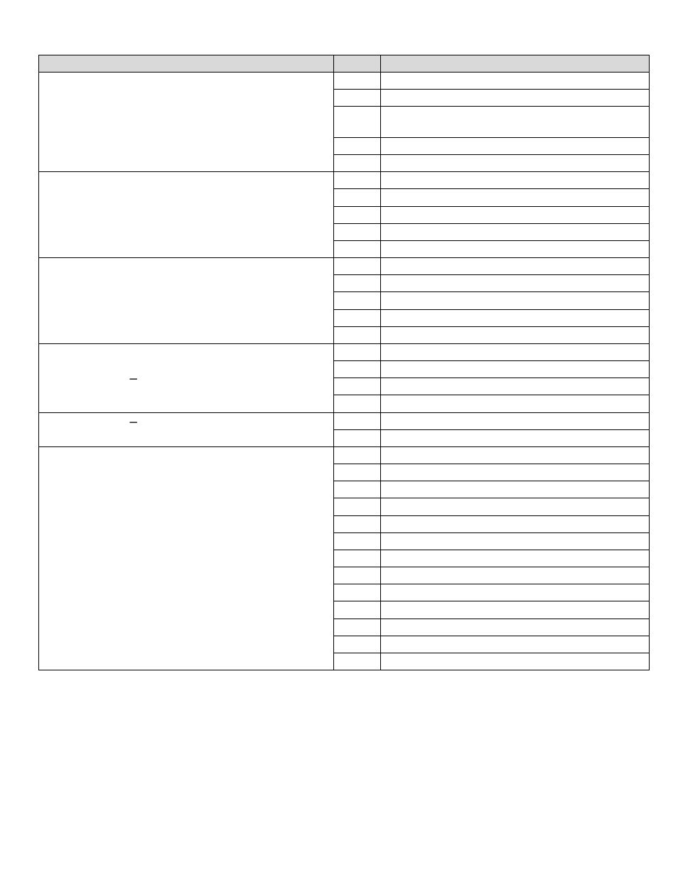 Viconics VWZS Integration Guide User Manual | Page 63 / 70