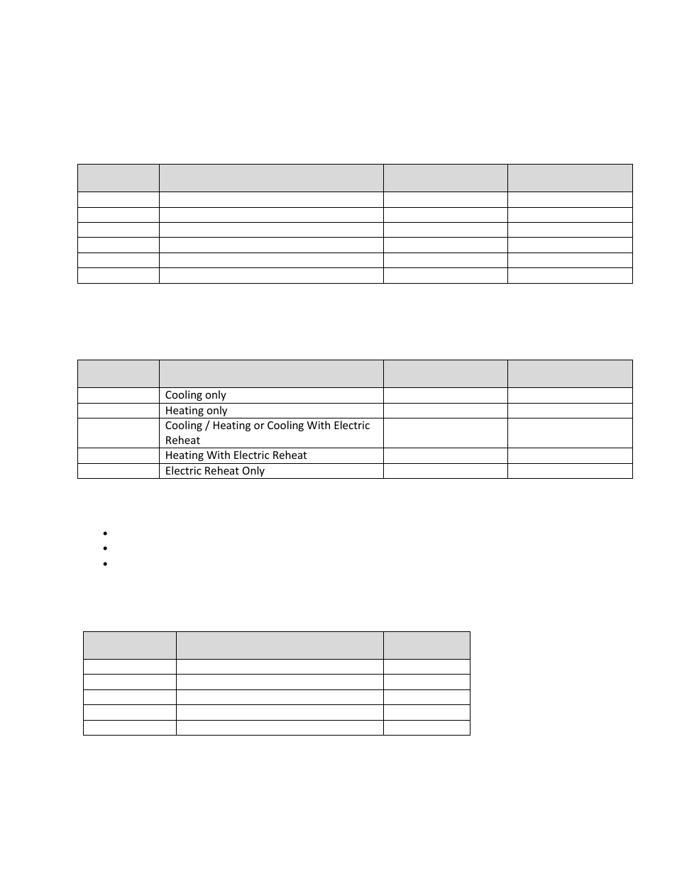 Viconics VWZS Integration Guide User Manual | Page 65 / 70