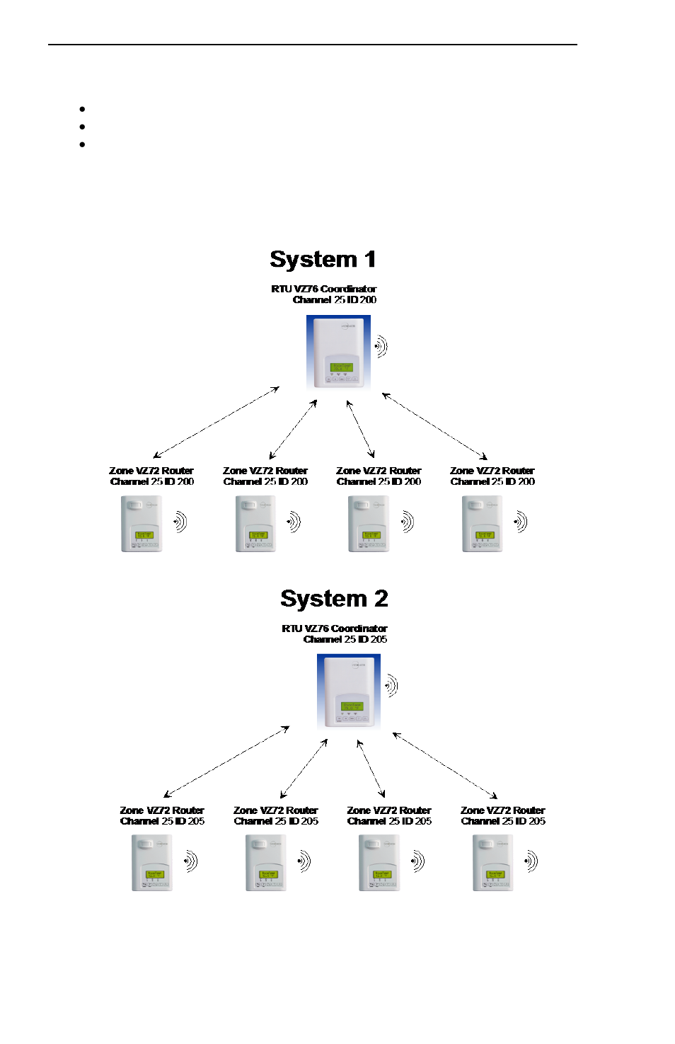 Viconics VZ7260X Installation Guide User Manual | Page 17 / 38