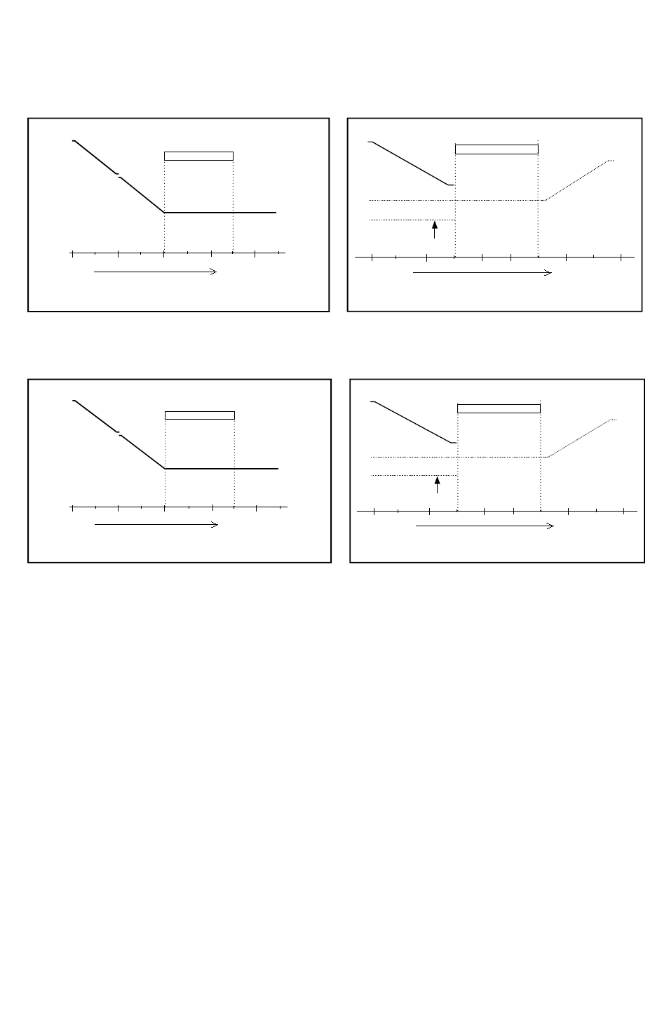 Vz7260c series: floating outputs | Viconics VZ7260X Installation Guide User Manual | Page 34 / 38