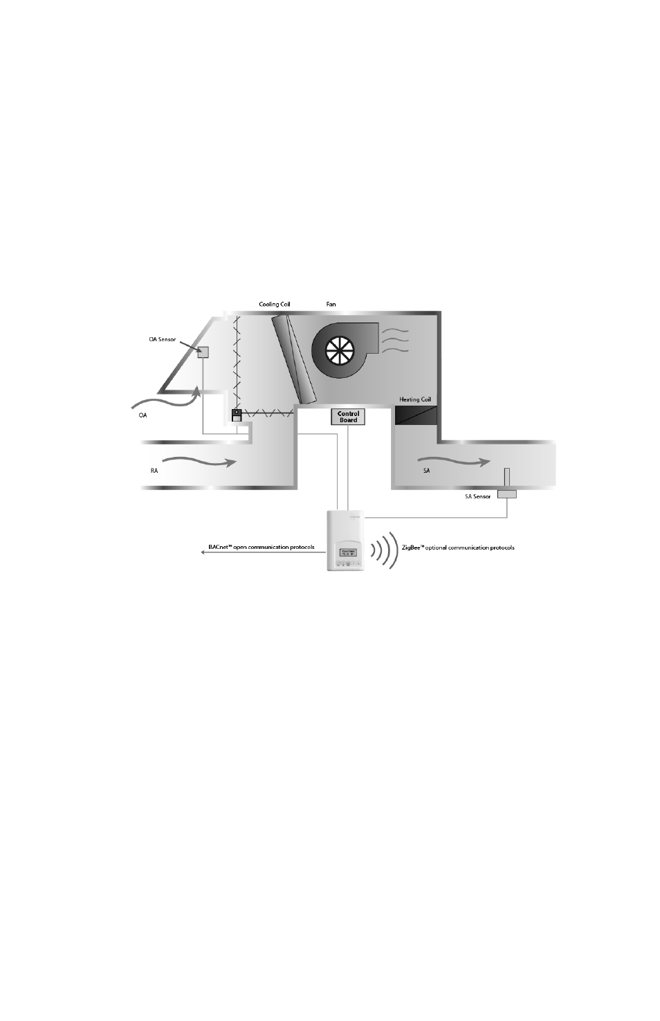 Fresh air damper control sequences | Viconics VZ7656E Installation Guide User Manual | Page 27 / 32