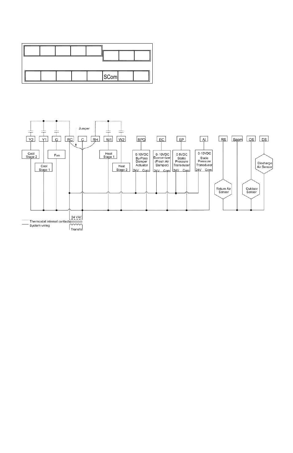 Screw terminal arrangement and wiring, Typical applications, Main outputs wiring | Viconics VZ7656E Installation Guide User Manual | Page 7 / 32