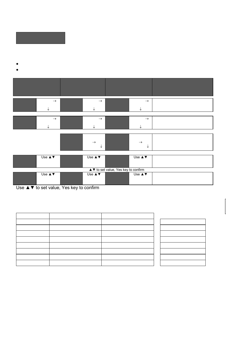 Viconics VZ7656F Wireless Installation Guide User Manual | Page 14 / 28