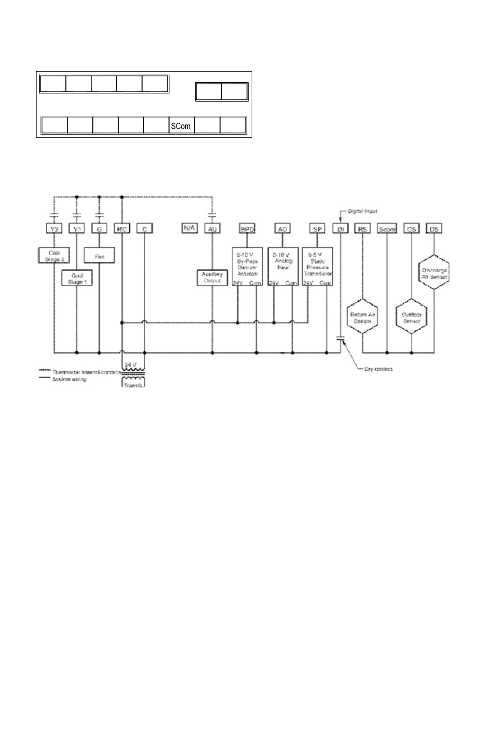 Screw terminal arrangement and wiring, Typical applications, Main outputs wiring | Viconics VZ7656F Wireless Installation Guide User Manual | Page 7 / 28