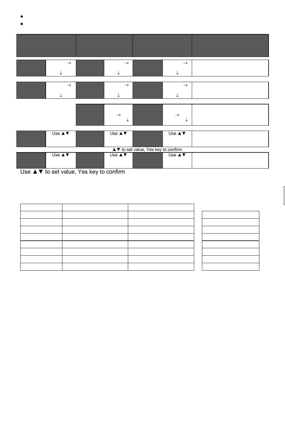 Viconics VZ7656H Wireless Installation Guide User Manual | Page 14 / 29