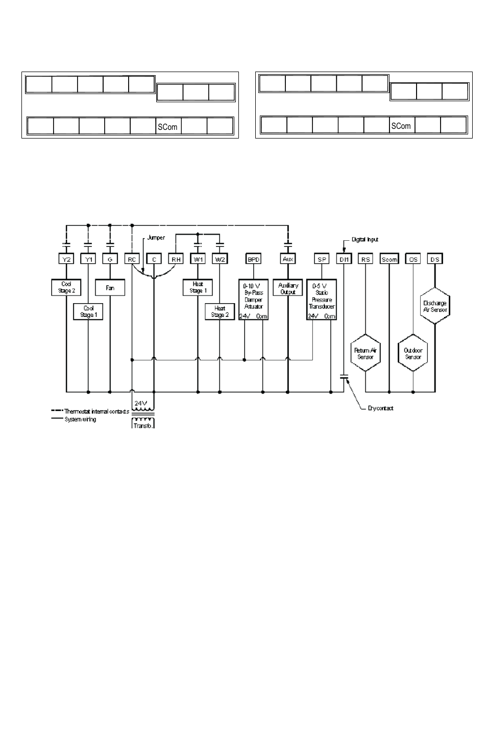 Screw terminal arrangement and wiring, Typical applications, Main outputs wiring | Viconics VZ7656H Wireless Installation Guide User Manual | Page 7 / 29