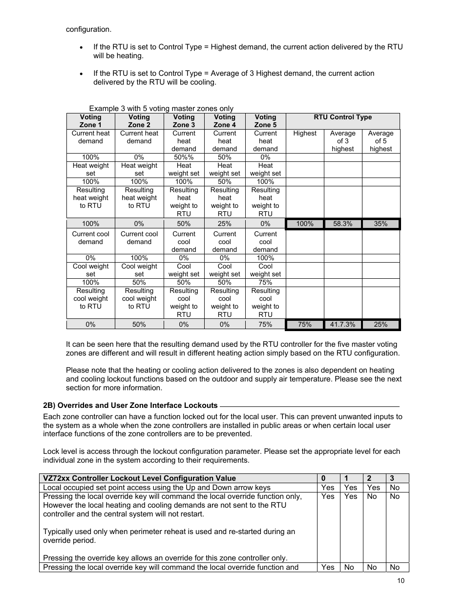 Viconics VBZS Application Guide User Manual | Page 10 / 36