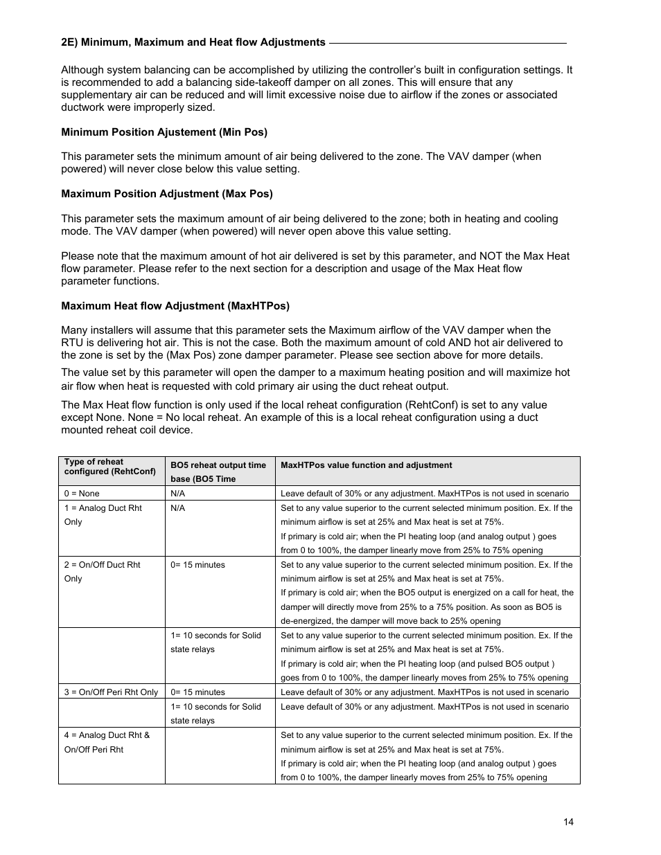 Viconics VBZS Application Guide User Manual | Page 14 / 36