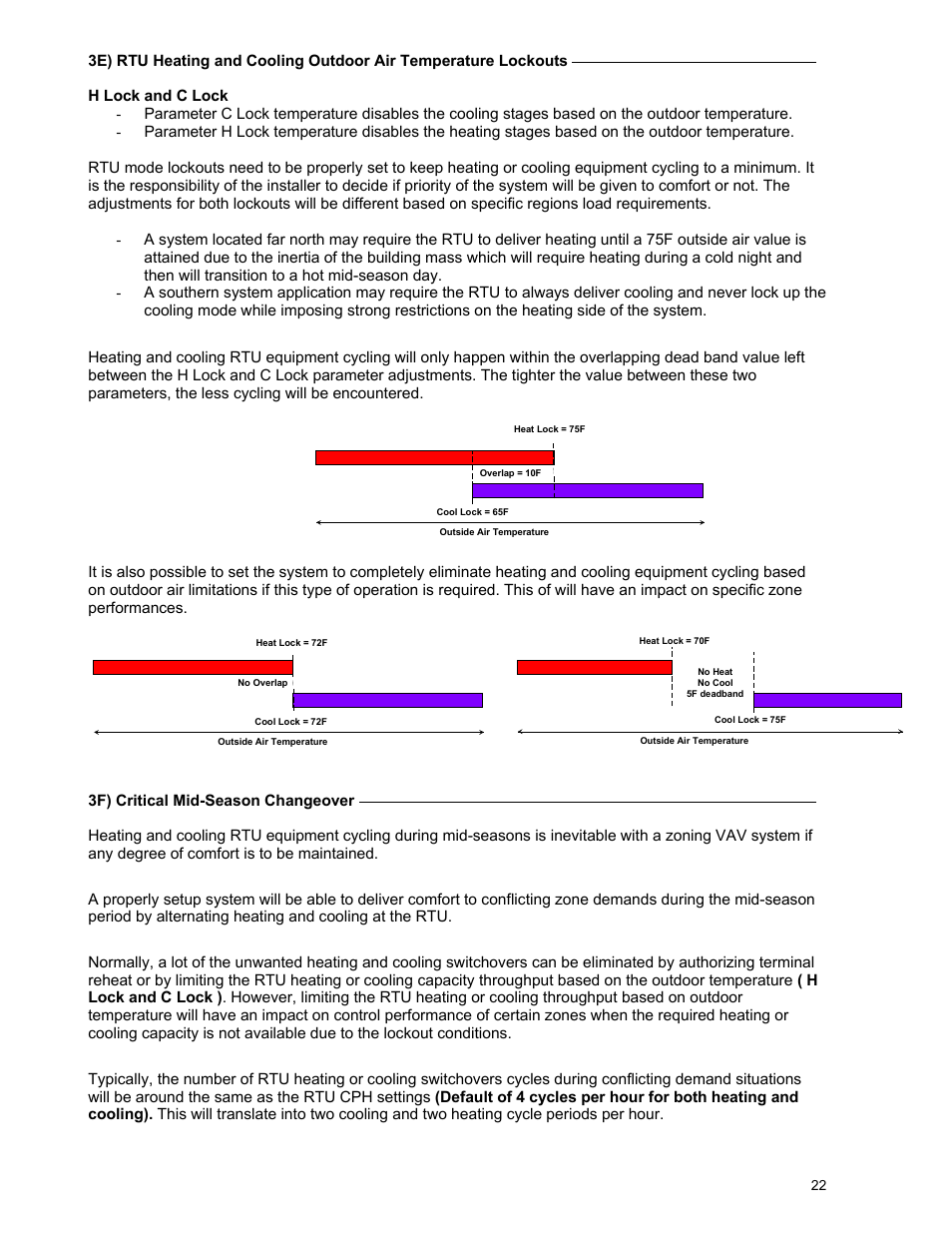 Viconics VBZS Application Guide User Manual | Page 22 / 36