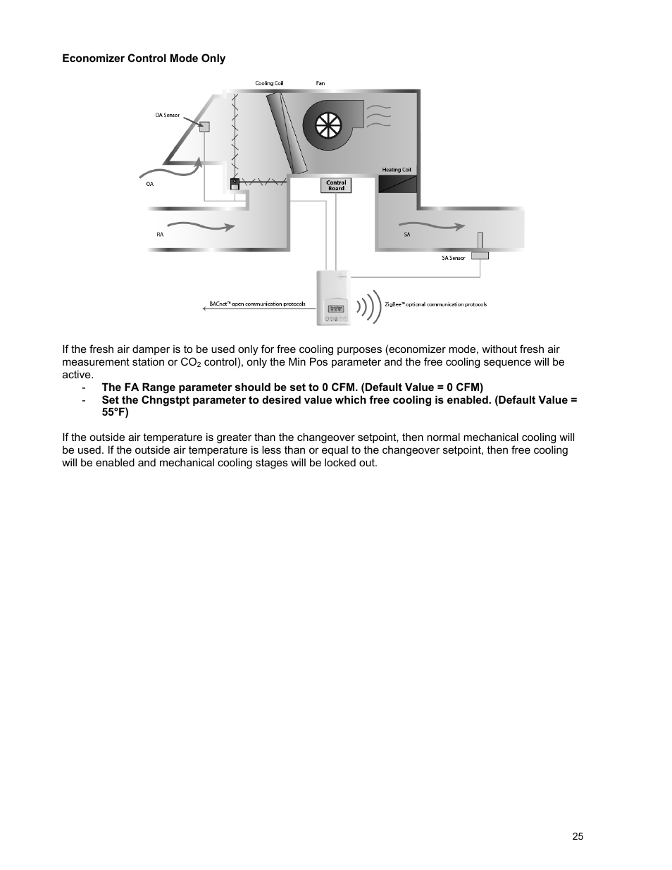 Viconics VBZS Application Guide User Manual | Page 25 / 36